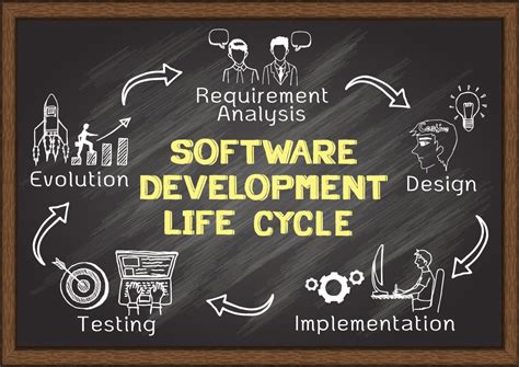 is software developer hard to become