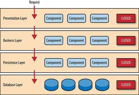 What is Munis Software: A Multi-Layered Exploration